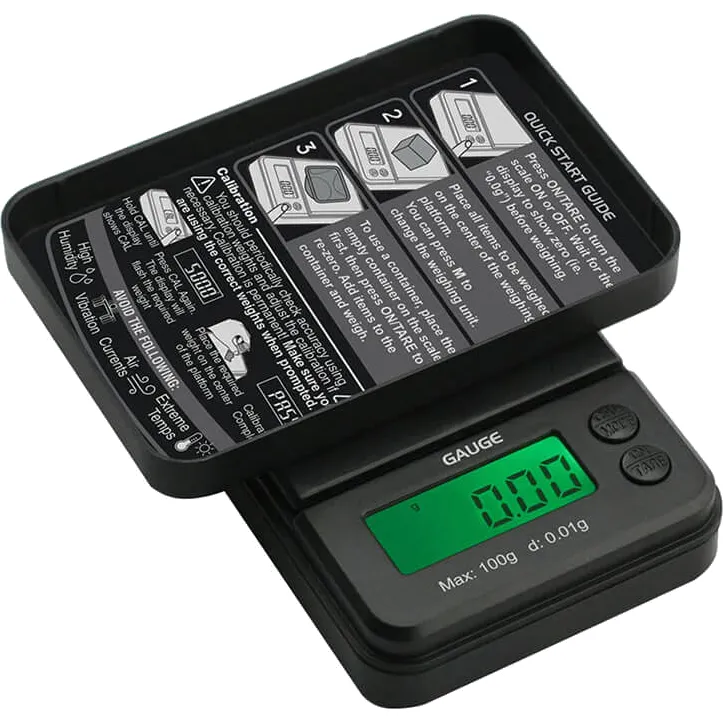 In-50 Scale