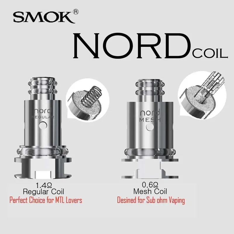 Nord Coil