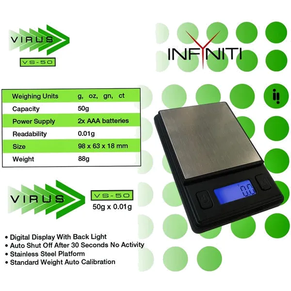 Virus Infinity Scale